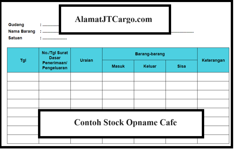 Contoh Stock Opname Cafe Kopi