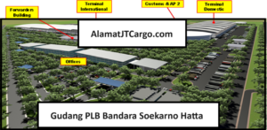 Gudang PLB Bandara Soekarno Hatta